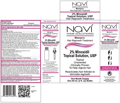 Box (Navi Womens Minoxidil Box12.11.21)